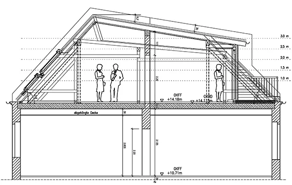 Illustration Beratungs- & Planungsleistungen Illustration Beratungs- & Planungsleistungen